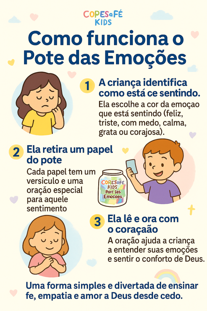 Como funciona o Pote das Emoções